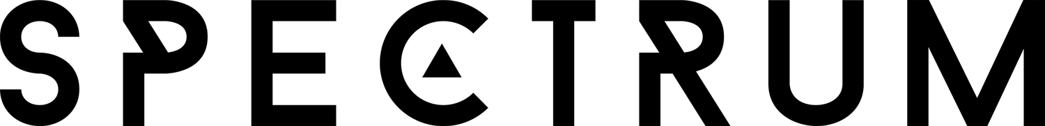 The logo for Spectrum Collections.